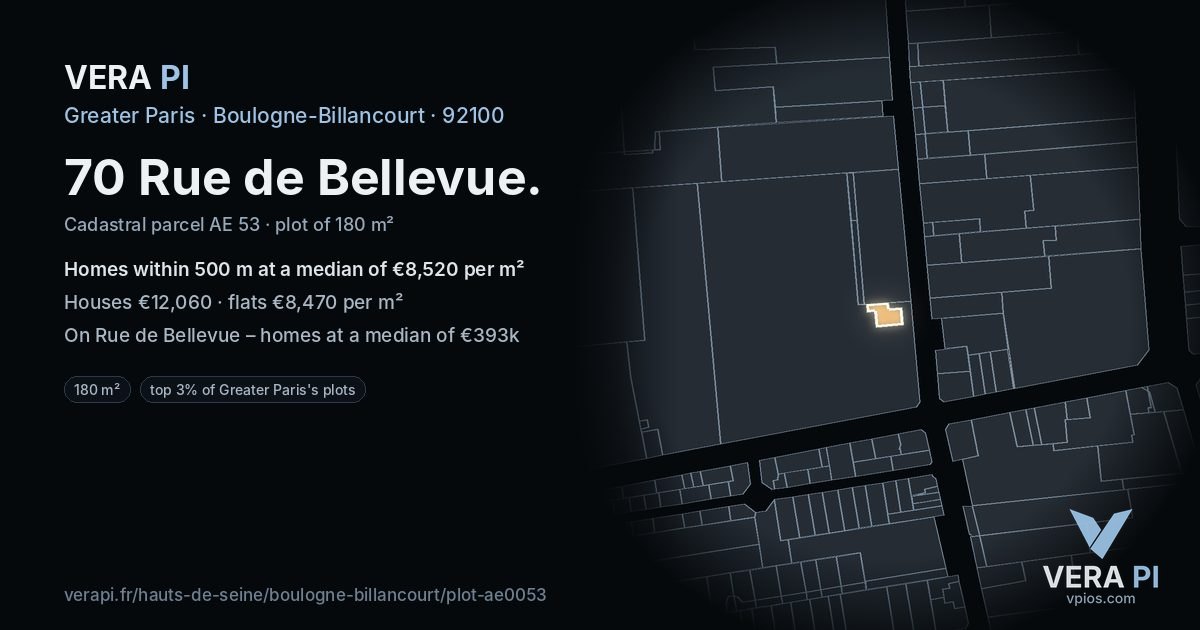 70 Rue de Bellevue, Boulogne-Billancourt at night – the plot lit, the parcels around coloured by the prices near them