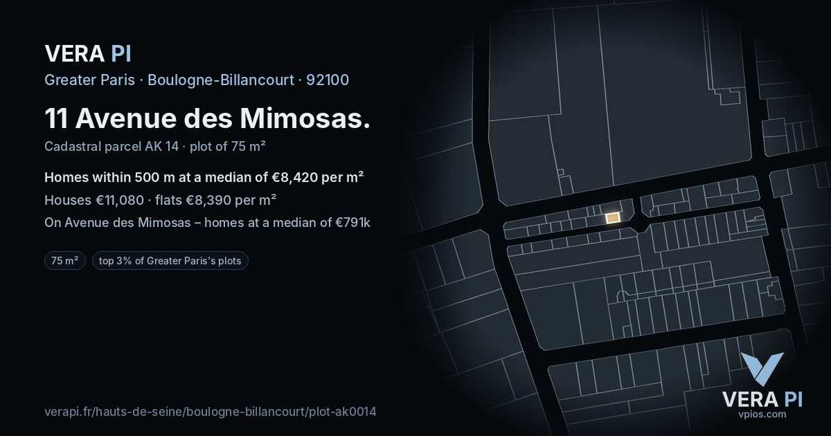 11 Avenue des Mimosas, Boulogne-Billancourt at night – the plot lit, the parcels around coloured by the prices near them