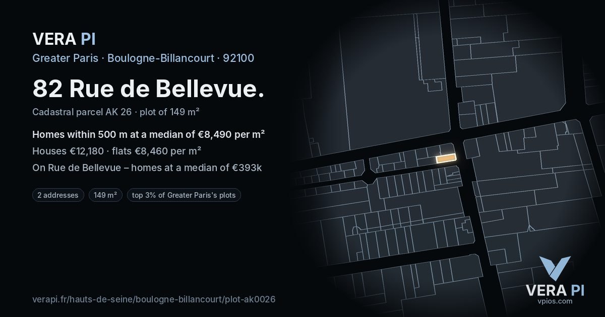 82 Rue de Bellevue, Boulogne-Billancourt at night – the plot lit, the parcels around coloured by the prices near them