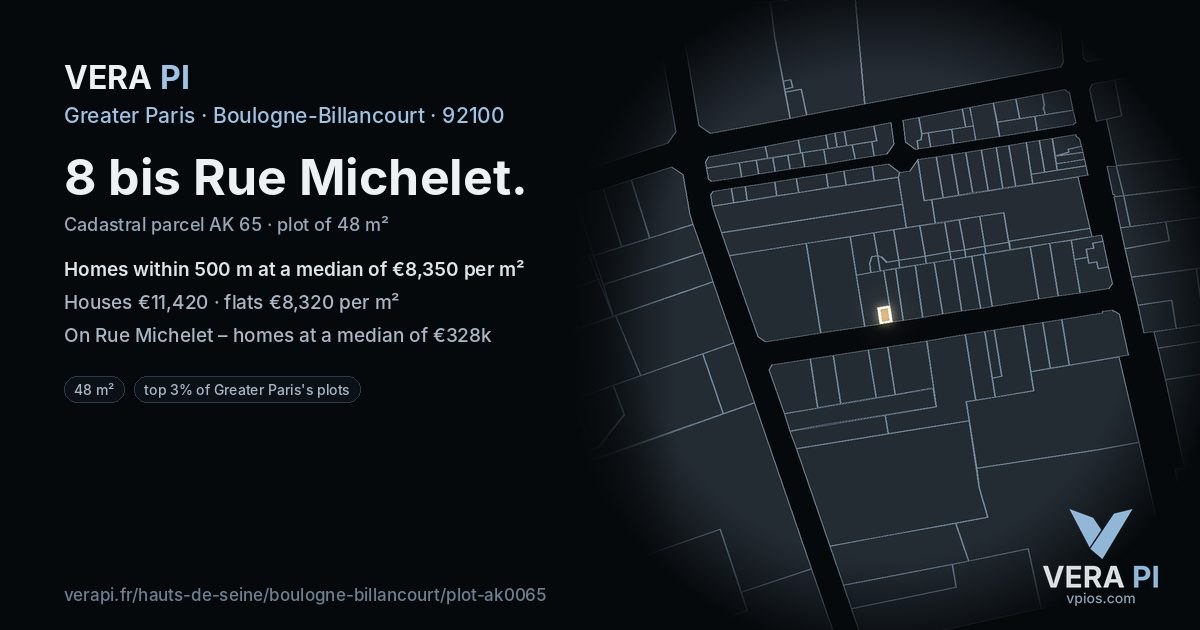 8 bis Rue Michelet, Boulogne-Billancourt at night – the plot lit, the parcels around coloured by the prices near them