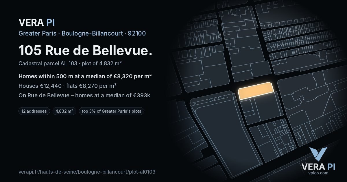 105 Rue de Bellevue, Boulogne-Billancourt at night – the plot lit, the parcels around coloured by the prices near them