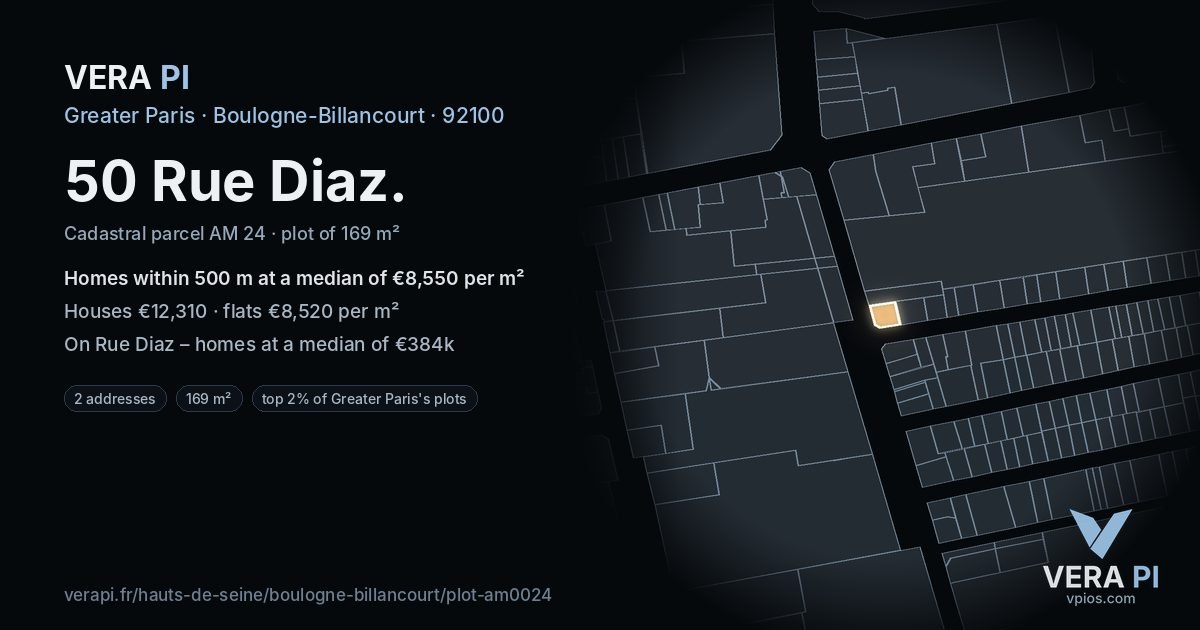50 Rue Diaz, Boulogne-Billancourt at night – the plot lit, the parcels around coloured by the prices near them