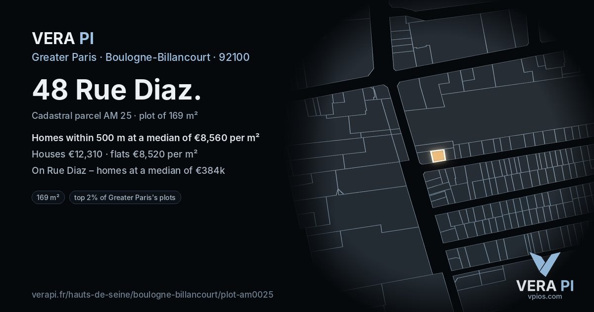 48 Rue Diaz, Boulogne-Billancourt at night – the plot lit, the parcels around coloured by the prices near them