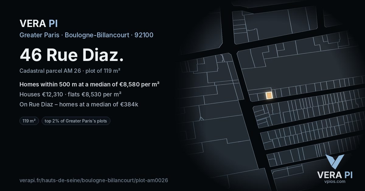 46 Rue Diaz, Boulogne-Billancourt at night – the plot lit, the parcels around coloured by the prices near them