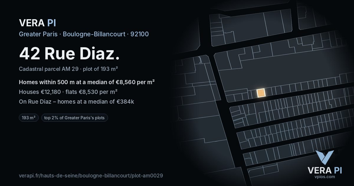 42 Rue Diaz, Boulogne-Billancourt at night – the plot lit, the parcels around coloured by the prices near them