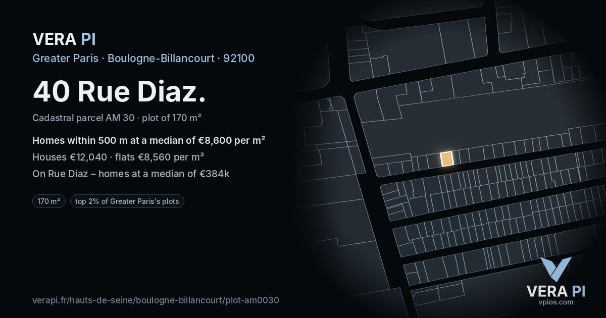 40 Rue Diaz, Boulogne-Billancourt at night – the plot lit, the parcels around coloured by the prices near them