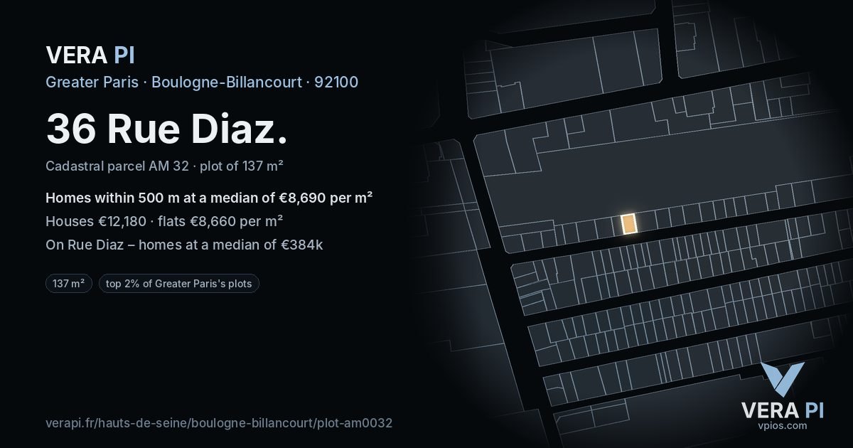 36 Rue Diaz, Boulogne-Billancourt at night – the plot lit, the parcels around coloured by the prices near them