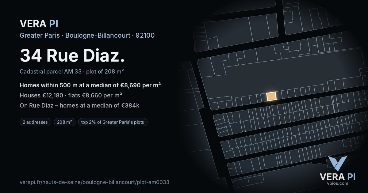 34 Rue Diaz, Boulogne-Billancourt at night – the plot lit, the parcels around coloured by the prices near them