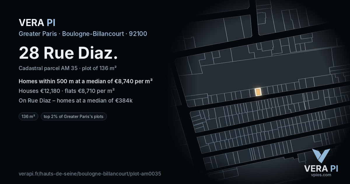 28 Rue Diaz, Boulogne-Billancourt at night – the plot lit, the parcels around coloured by the prices near them