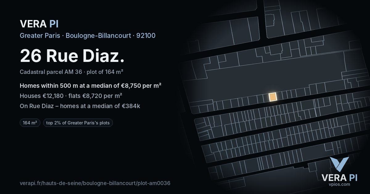 26 Rue Diaz, Boulogne-Billancourt at night – the plot lit, the parcels around coloured by the prices near them