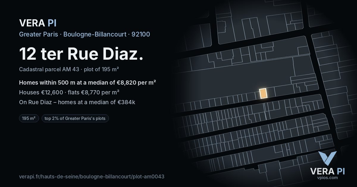 12 ter Rue Diaz, Boulogne-Billancourt at night – the plot lit, the parcels around coloured by the prices near them