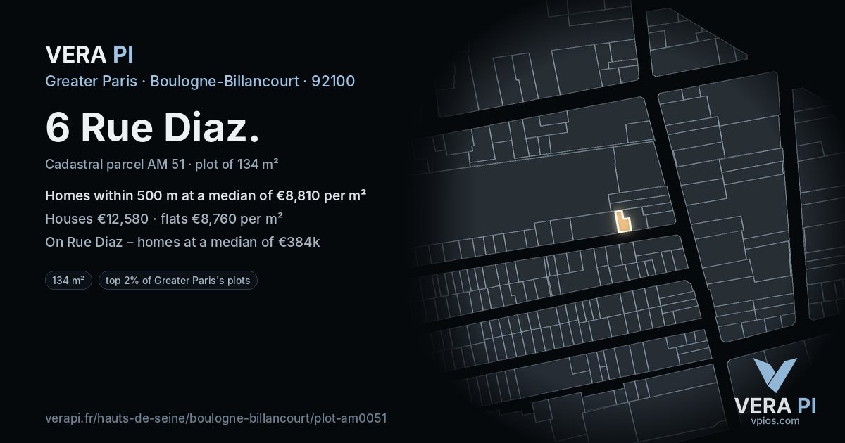 6 Rue Diaz, Boulogne-Billancourt at night – the plot lit, the parcels around coloured by the prices near them