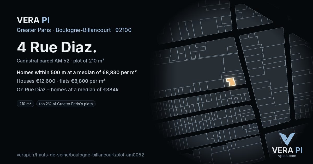 4 Rue Diaz, Boulogne-Billancourt at night – the plot lit, the parcels around coloured by the prices near them