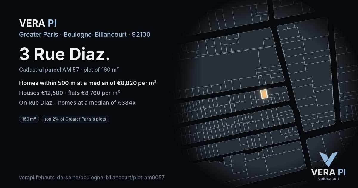 3 Rue Diaz, Boulogne-Billancourt at night – the plot lit, the parcels around coloured by the prices near them