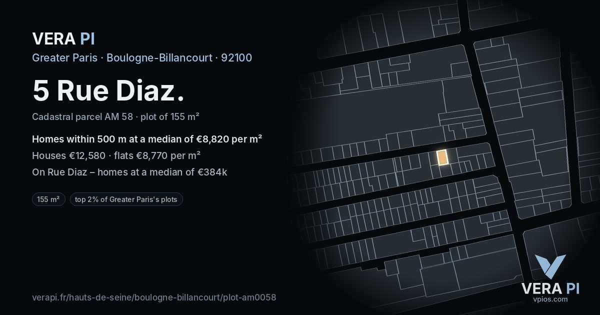 5 Rue Diaz, Boulogne-Billancourt at night – the plot lit, the parcels around coloured by the prices near them
