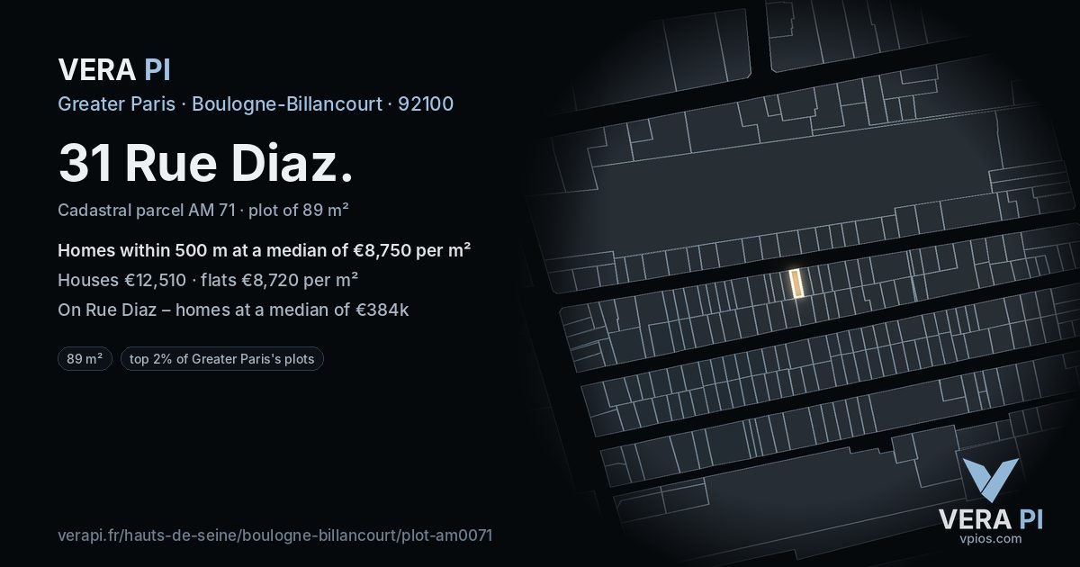 31 Rue Diaz, Boulogne-Billancourt at night – the plot lit, the parcels around coloured by the prices near them