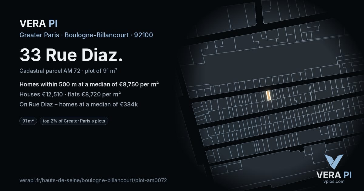 33 Rue Diaz, Boulogne-Billancourt at night – the plot lit, the parcels around coloured by the prices near them
