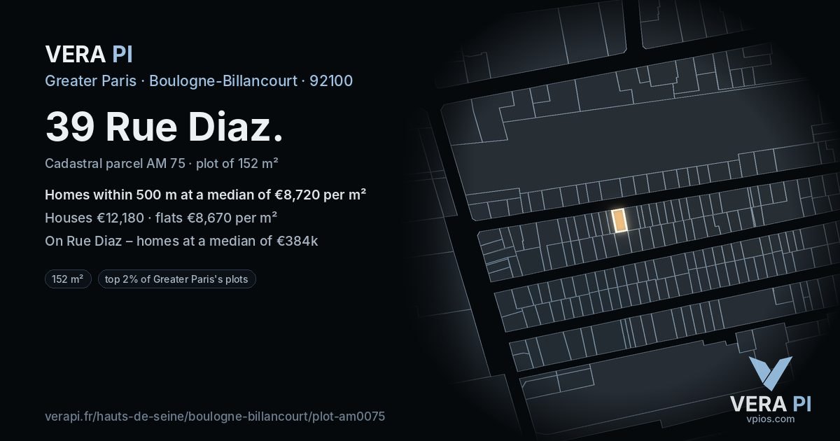39 Rue Diaz, Boulogne-Billancourt at night – the plot lit, the parcels around coloured by the prices near them