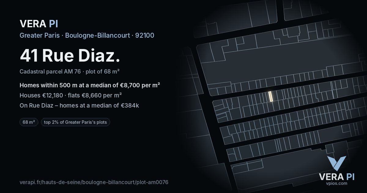 41 Rue Diaz, Boulogne-Billancourt at night – the plot lit, the parcels around coloured by the prices near them