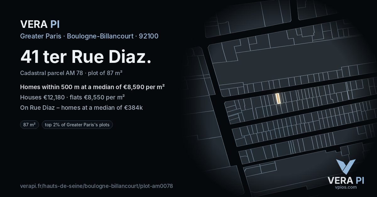 41 ter Rue Diaz, Boulogne-Billancourt at night – the plot lit, the parcels around coloured by the prices near them