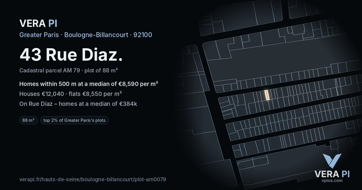 43 Rue Diaz, Boulogne-Billancourt at night – the plot lit, the parcels around coloured by the prices near them