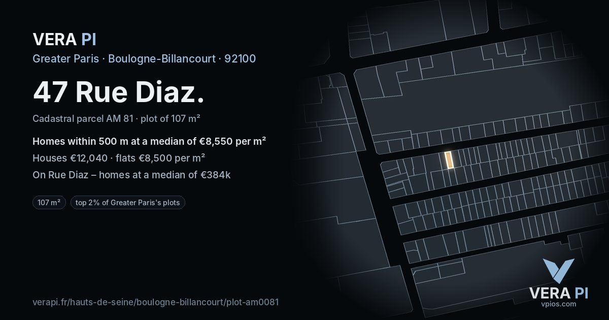 47 Rue Diaz, Boulogne-Billancourt at night – the plot lit, the parcels around coloured by the prices near them