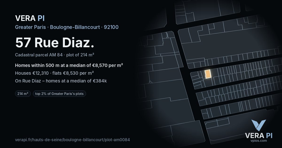 57 Rue Diaz, Boulogne-Billancourt at night – the plot lit, the parcels around coloured by the prices near them