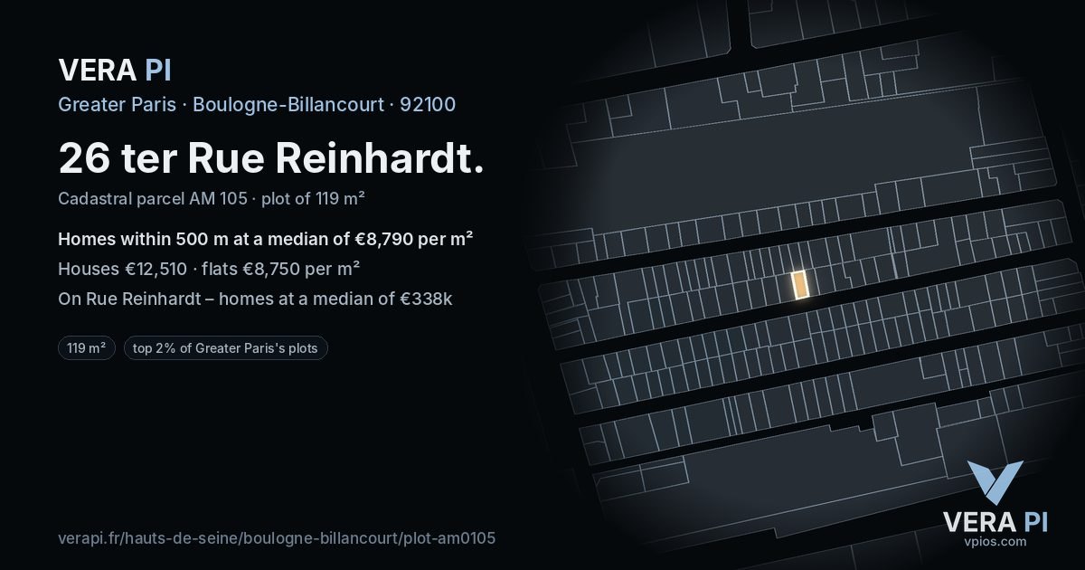 26 ter Rue Reinhardt, Boulogne-Billancourt at night – the plot lit, the parcels around coloured by the prices near them