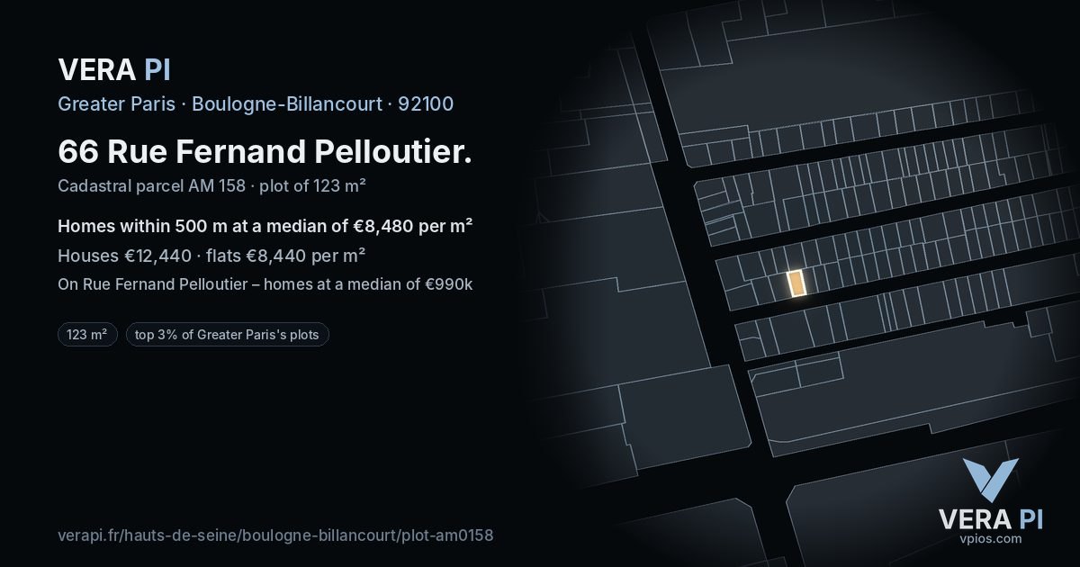 66 Rue Fernand Pelloutier, Boulogne-Billancourt at night – the plot lit, the parcels around coloured by the prices near them
