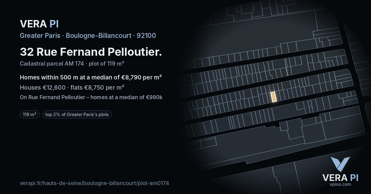32 Rue Fernand Pelloutier, Boulogne-Billancourt at night – the plot lit, the parcels around coloured by the prices near them