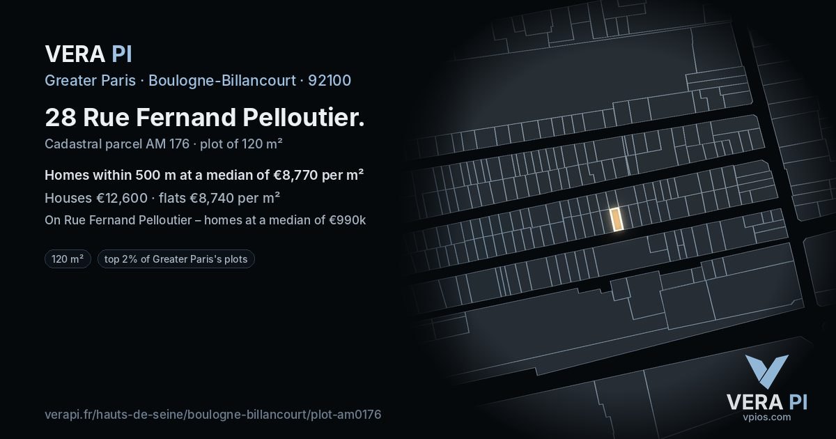 28 Rue Fernand Pelloutier, Boulogne-Billancourt at night – the plot lit, the parcels around coloured by the prices near them