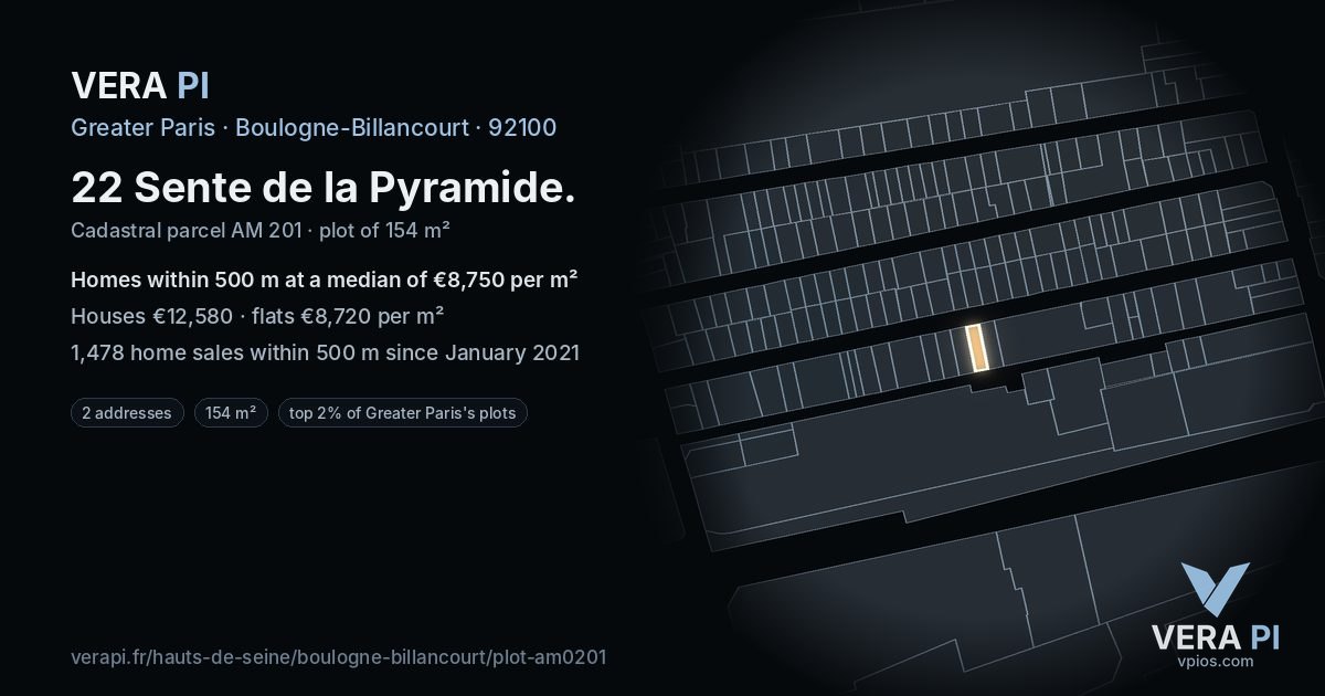22 Sente de la Pyramide, Boulogne-Billancourt at night – the plot lit, the parcels around coloured by the prices near them