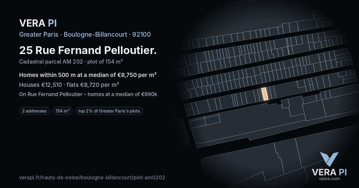 25 Rue Fernand Pelloutier, Boulogne-Billancourt at night – the plot lit, the parcels around coloured by the prices near them