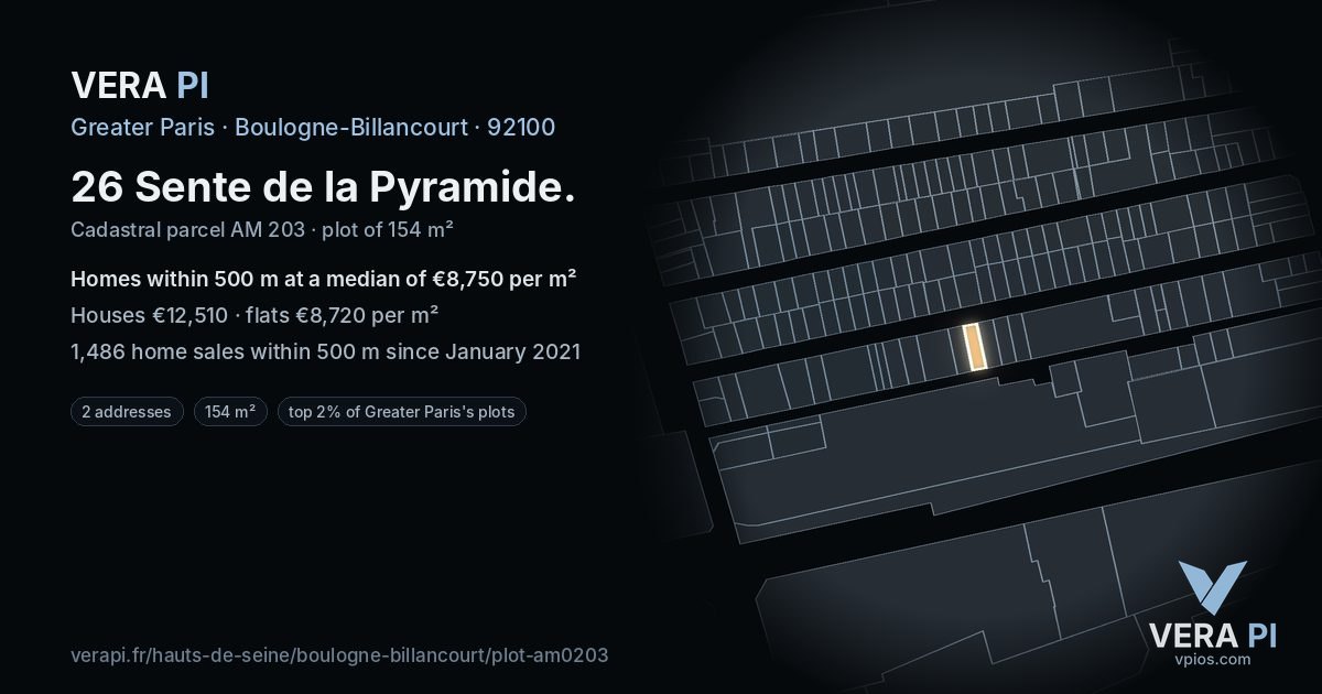 26 Sente de la Pyramide, Boulogne-Billancourt at night – the plot lit, the parcels around coloured by the prices near them