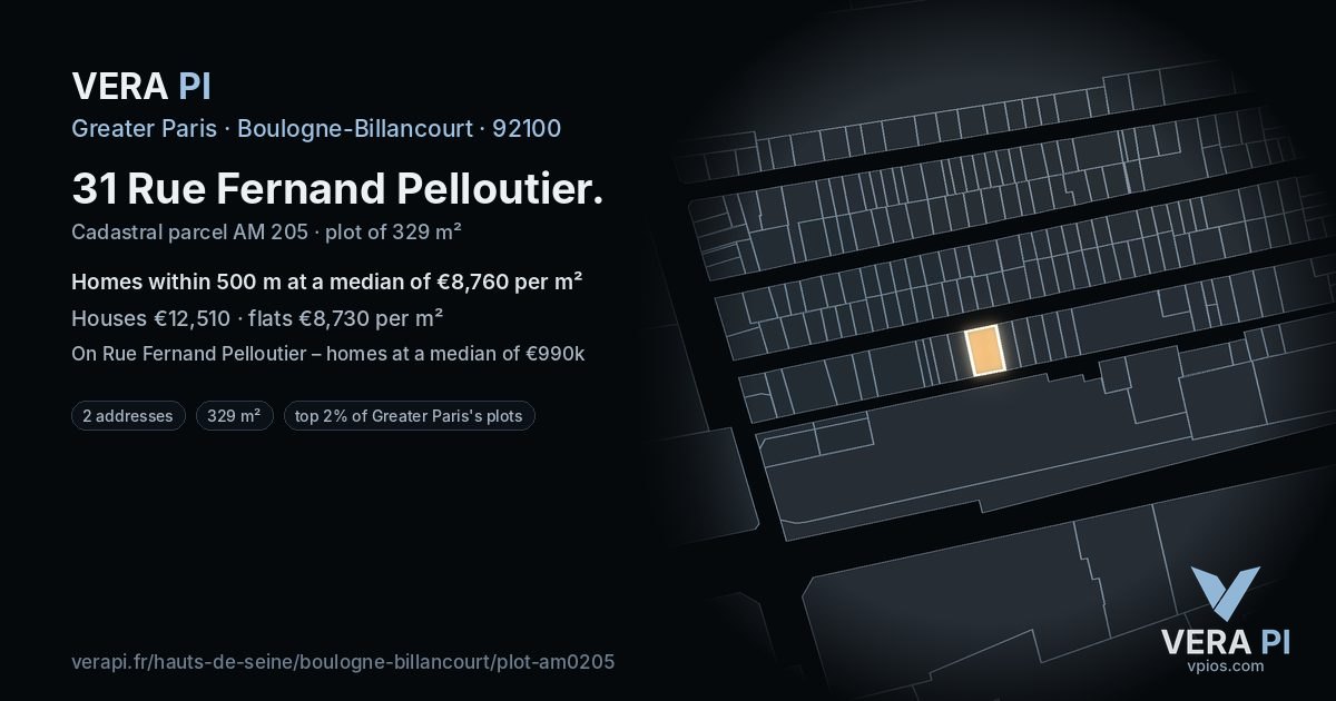 31 Rue Fernand Pelloutier, Boulogne-Billancourt at night – the plot lit, the parcels around coloured by the prices near them