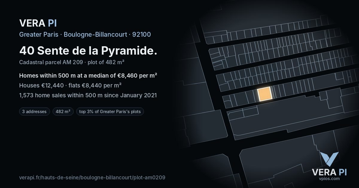 40 Sente de la Pyramide, Boulogne-Billancourt at night – the plot lit, the parcels around coloured by the prices near them