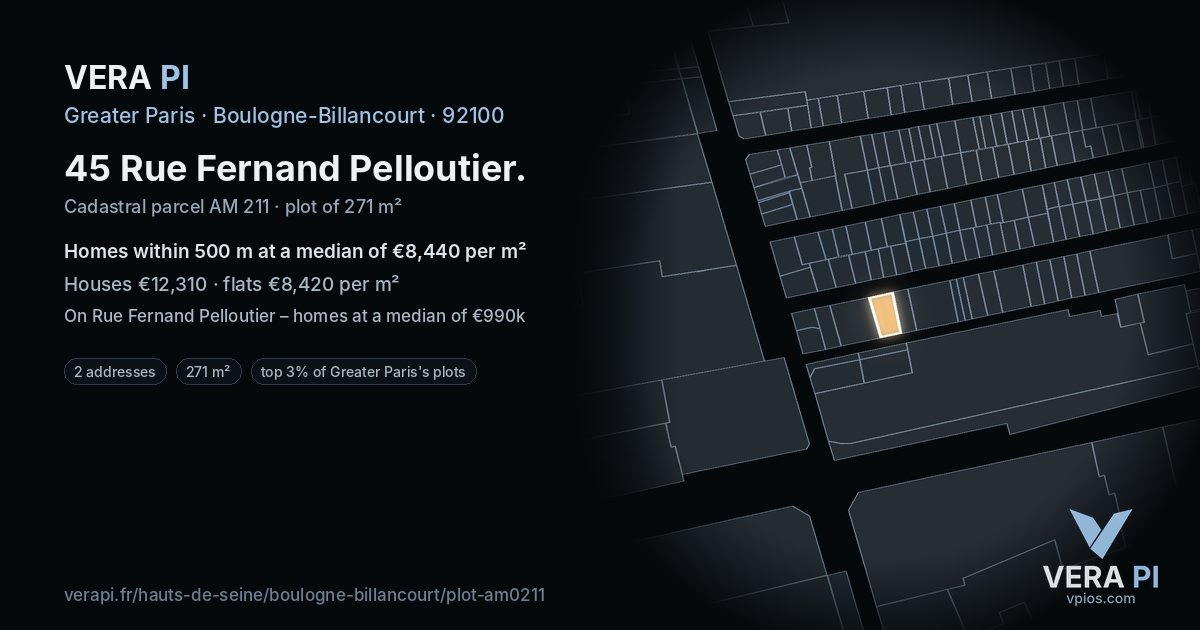 45 Rue Fernand Pelloutier, Boulogne-Billancourt at night – the plot lit, the parcels around coloured by the prices near them