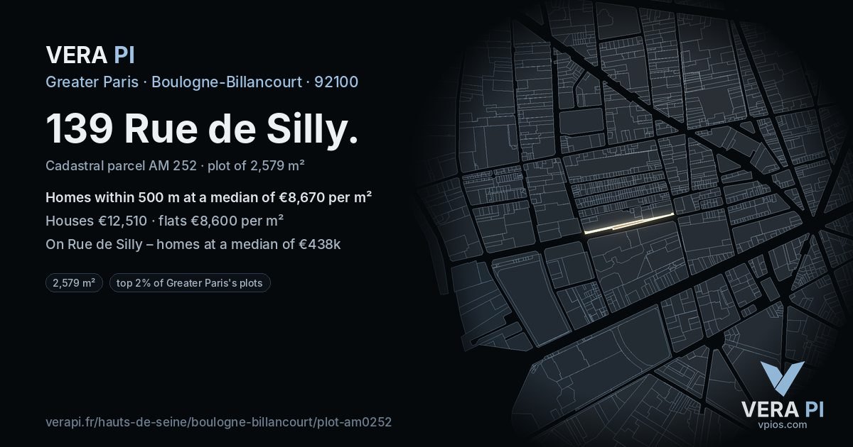 139 Rue de Silly, Boulogne-Billancourt at night – the plot lit, the parcels around coloured by the prices near them