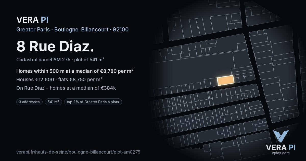 8 Rue Diaz, Boulogne-Billancourt at night – the plot lit, the parcels around coloured by the prices near them