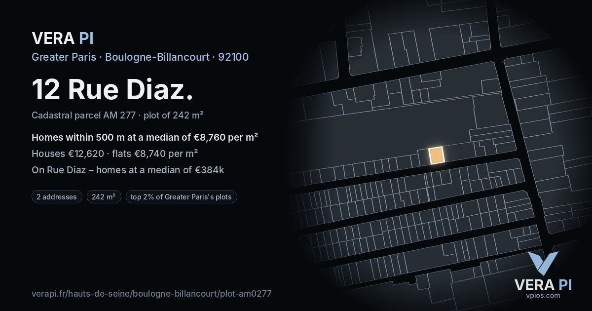 12 Rue Diaz, Boulogne-Billancourt at night – the plot lit, the parcels around coloured by the prices near them