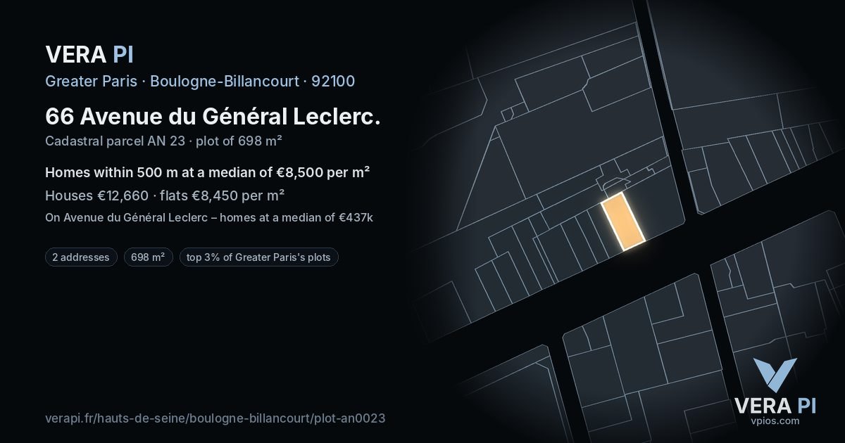 66 Avenue du Général Leclerc, Boulogne-Billancourt at night – the plot lit, the parcels around coloured by the prices near them