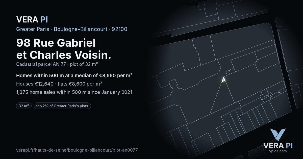 98 Rue Gabriel et Charles Voisin, Boulogne-Billancourt at night – the plot lit, the parcels around coloured by the prices near them