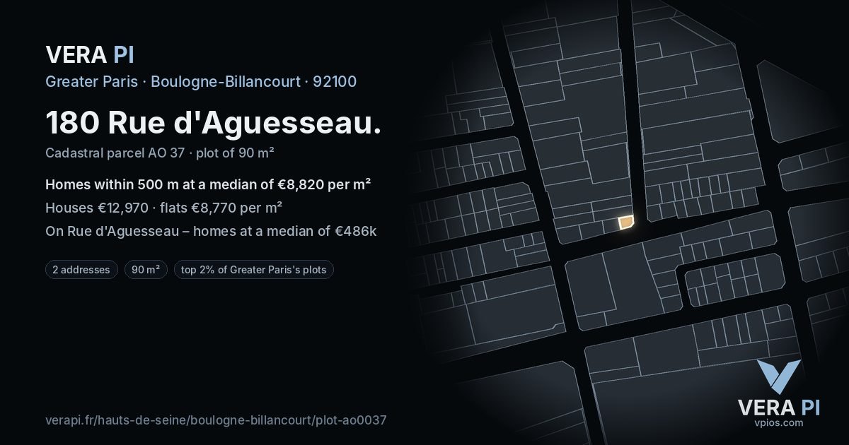 180 Rue d'Aguesseau, Boulogne-Billancourt at night – the plot lit, the parcels around coloured by the prices near them