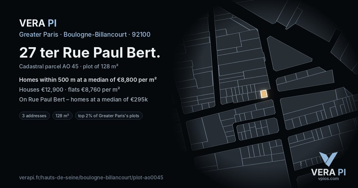 27 ter Rue Paul Bert, Boulogne-Billancourt at night – the plot lit, the parcels around coloured by the prices near them