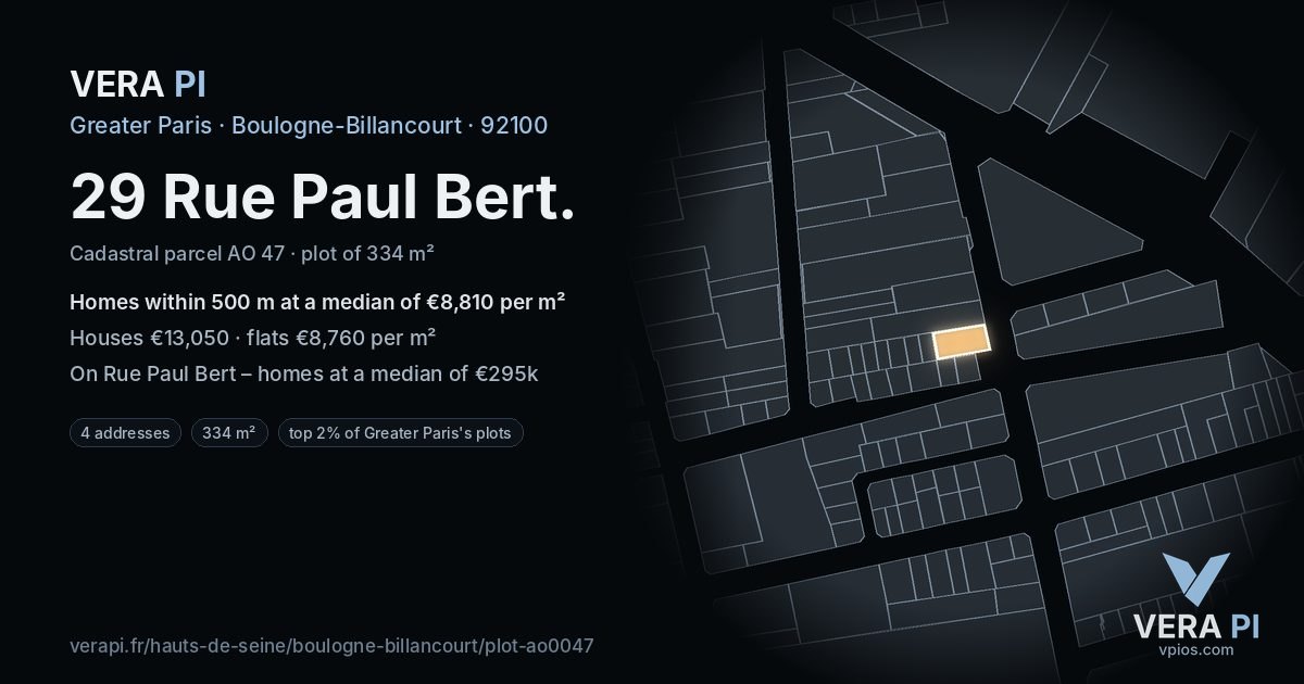 29 Rue Paul Bert, Boulogne-Billancourt at night – the plot lit, the parcels around coloured by the prices near them