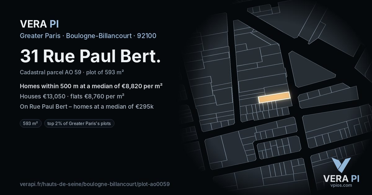 31 Rue Paul Bert, Boulogne-Billancourt at night – the plot lit, the parcels around coloured by the prices near them