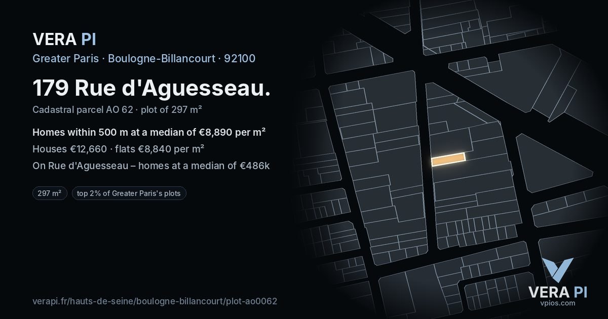 179 Rue d'Aguesseau, Boulogne-Billancourt at night – the plot lit, the parcels around coloured by the prices near them