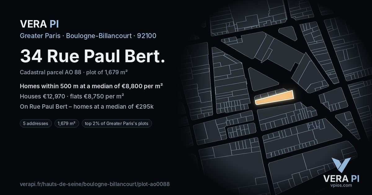 34 Rue Paul Bert, Boulogne-Billancourt at night – the plot lit, the parcels around coloured by the prices near them