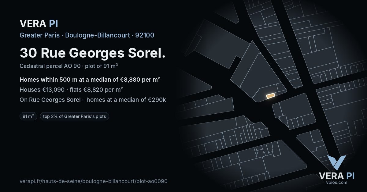 30 Rue Georges Sorel, Boulogne-Billancourt at night – the plot lit, the parcels around coloured by the prices near them