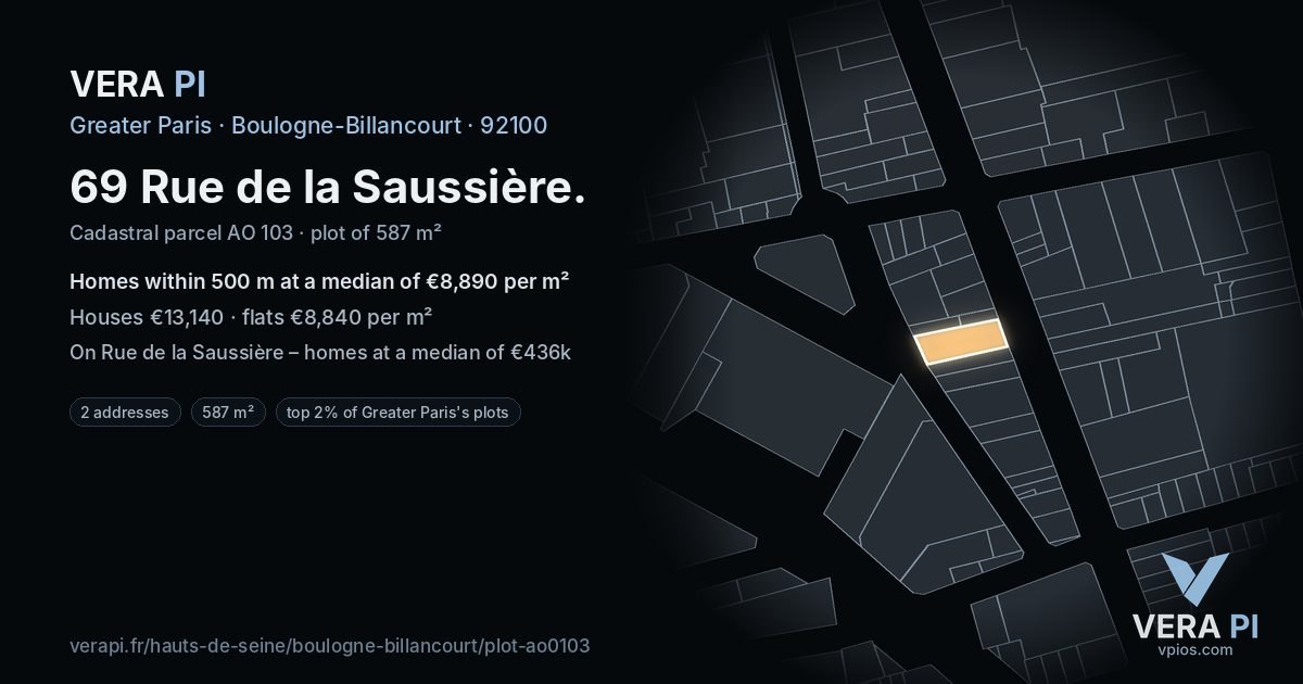 69 Rue de la Saussière, Boulogne-Billancourt at night – the plot lit, the parcels around coloured by the prices near them